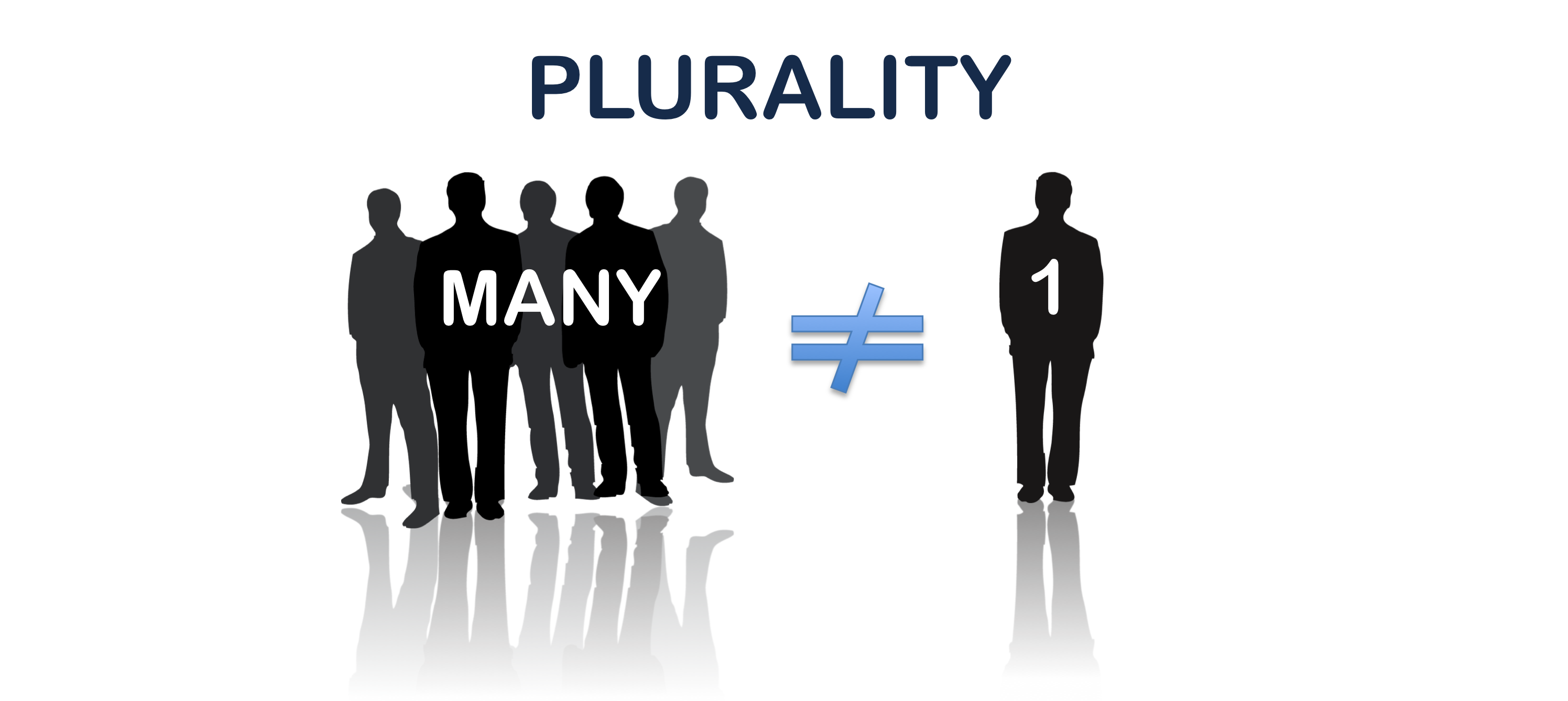 Plurality illustration.