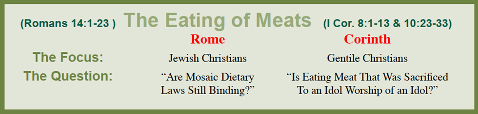 The Eating of Meats Chart